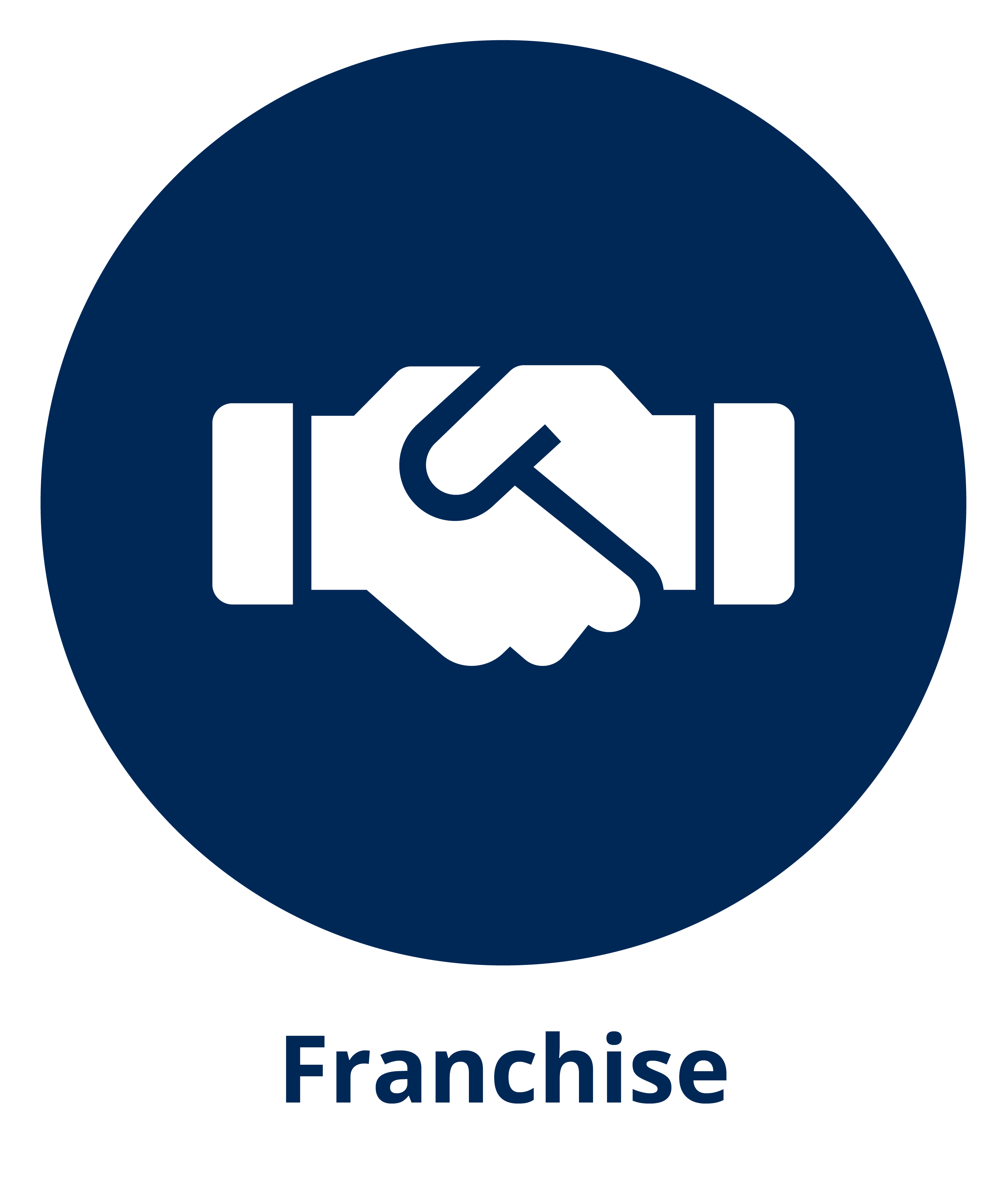 Premio Franchise BRV Mitgliedschaft